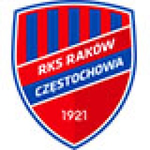 Raków Częstochowa